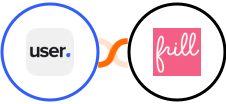 User.com + Frill Integration