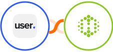 User.com + Hexometer Integration