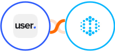 User.com + Hexowatch Integration