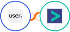 User.com + Hyperise Integration