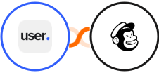 User.com + Mailchimp Integration