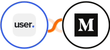 User.com + Medium Integration