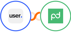 User.com + PandaDoc Integration