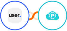 User.com + pCloud Integration