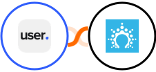 User.com + Salesflare Integration