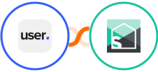 User.com + Splitwise Integration