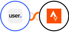 User.com + Strava Integration