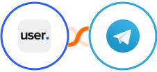 User.com + Telegram Integration