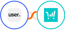 User.com + ThriveCart Integration