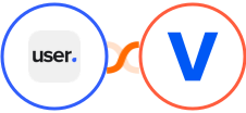 User.com + Vision6 Integration