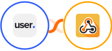 User.com + Webhook / API Integration Integration