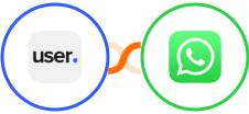 User.com + WhatsApp Integration
