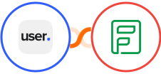 User.com + Zoho Forms Integration