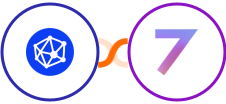 Viral Loops + 7todos Integration