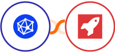 Viral Loops + AeroLeads Integration