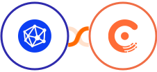 Viral Loops + Chargebee Integration