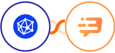 Viral Loops + Dashly Integration