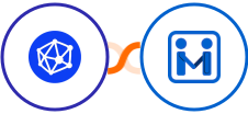 Viral Loops + Firmao Integration