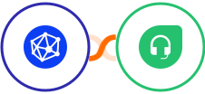 Viral Loops + Freshdesk Integration