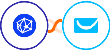 Viral Loops + GetResponse Integration