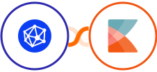 Viral Loops + Kayako Integration