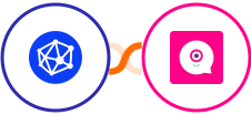 Viral Loops + Landbot Integration