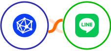 Viral Loops + LINE Integration