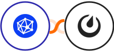 Viral Loops + Mattermost Integration