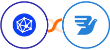 Viral Loops + MessageBird Integration