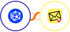 Viral Loops + NioLeads Integration