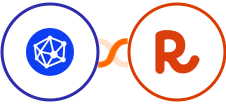 Viral Loops + Recut Integration