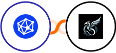 Viral Loops + Skyvern Integration