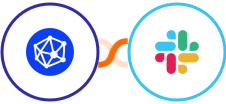 Viral Loops + Slack Integration