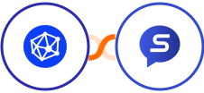 Viral Loops + Sociamonials Integration