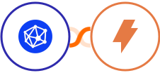 Viral Loops + Straico Integration