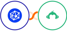 Viral Loops + Survey Monkey Integration