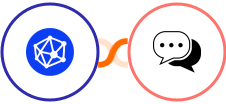 Viral Loops + Teleos Integration