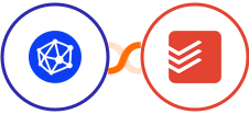 Viral Loops + Todoist Integration