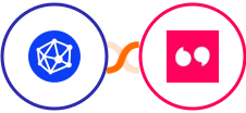 Viral Loops + Tolstoy Integration