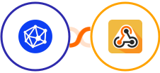 Viral Loops + Webhook / API Integration Integration