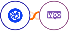 Viral Loops + WooCommerce Integration