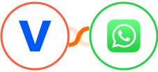 Vision6 + WhatsApp Integration