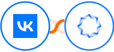 Vk.com + Synthesia Integration