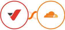 VoIP.ms + Cloudflare Integration