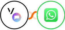 Vonage SMS API + WhatsApp Integration
