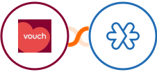 Vouch + Zoho Meeting Integration