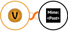 Vybit Notifications + MimePost Integration