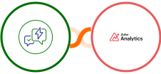 WA.Team + Zoho Analytics Integration