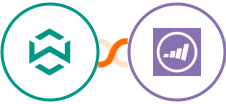 WA Toolbox + Marketo Integration