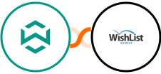 WA Toolbox + WishList Member Integration